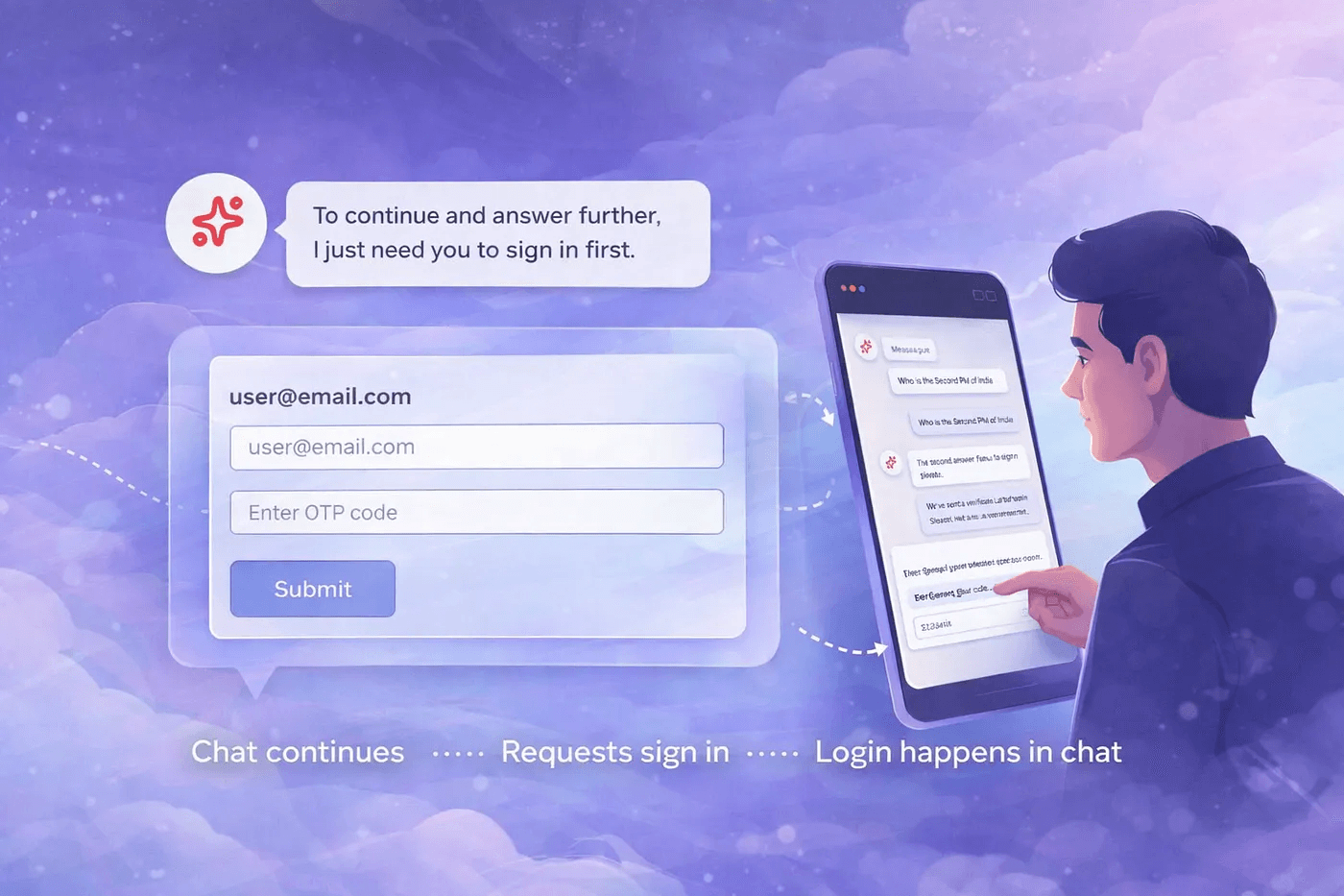 Stop Losing Users at Login: How Context-Preserving AI Auth Agents Reduce Drop-off